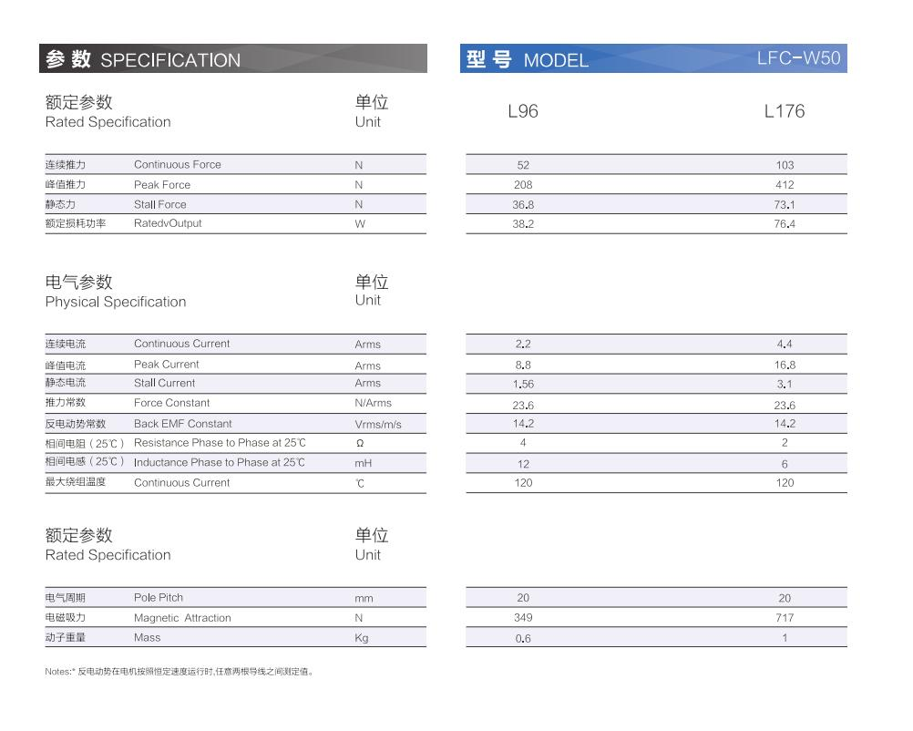 1_AISTEC直驅(qū)手冊2021版_27_00(1).png